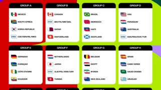 Undian Piala Dunia 2026 Telah Dilaksanakan Dengan Megah, Di John F. Kennedy Center, Washington Dc, Amerika Serikat, Sabtu (6/12/2025), Dini Hari Wita.